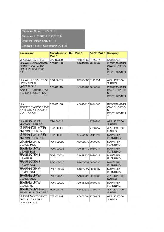 picture1_Planning Excel Template 41292 | Microsoft Select Plus Dell Price List 2022 05