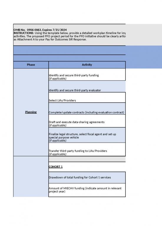 Excel Sample Sheet 41264 | Miechv Pfo Workplan Timeline Template