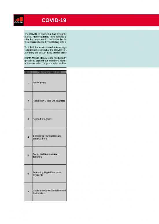 picture_Excel Sample Sheet 41743 | Mobile Money Covid19 Regulatory Response Tracker Publicdata 150720