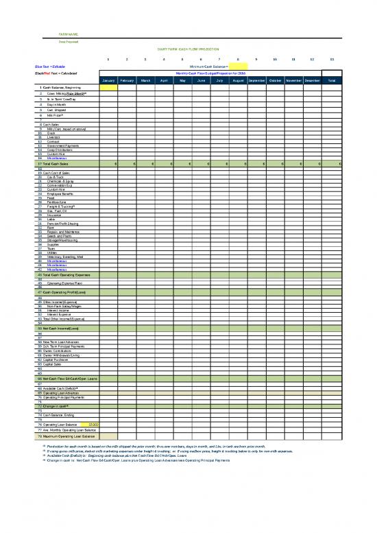 Monthly Budget Template Filetype Xls