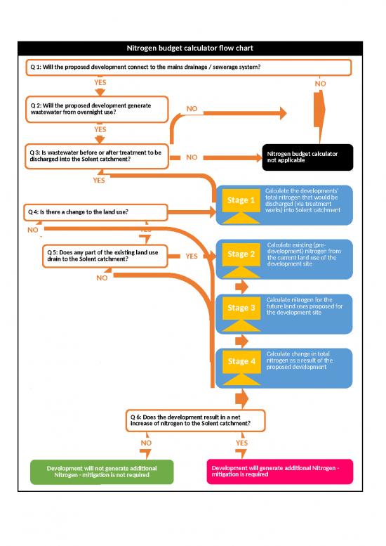 picture Budget Spreadsheet 41051 | Nitrogen Budget Calculator June 2020