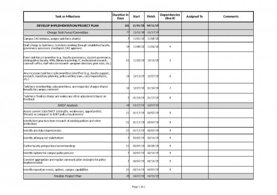 picture_Excel Sample Sheet 41317 | Open Access Policy   Project Planning Template