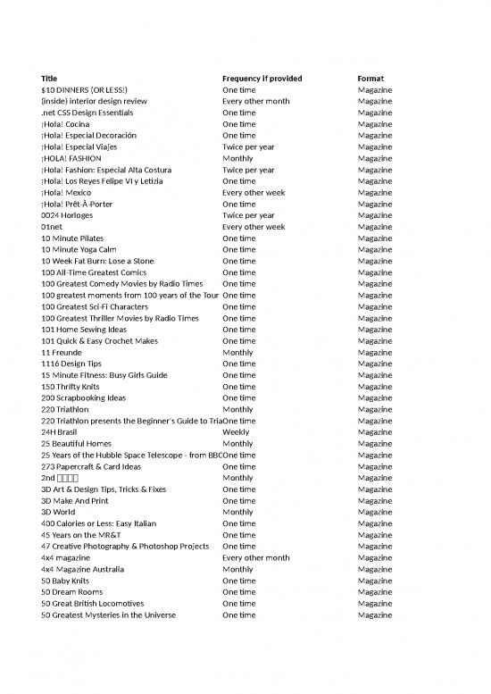 picture_Overdrive Emagazines Jan22 2021