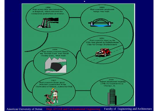 picture Effective Presentation Ppt 42275 | Pc Concretppt