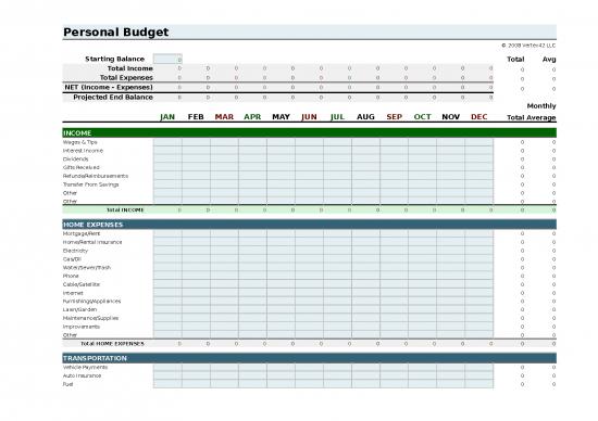 picture Spreadsheet For Expenses 40992 | Personal Budget Spreadsheet