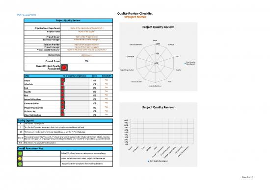 picture Cost Sheet Format In Excel 41502 | Pm2 Templatvquality Review Checklisprojectnamdd Mm Yyyvxx