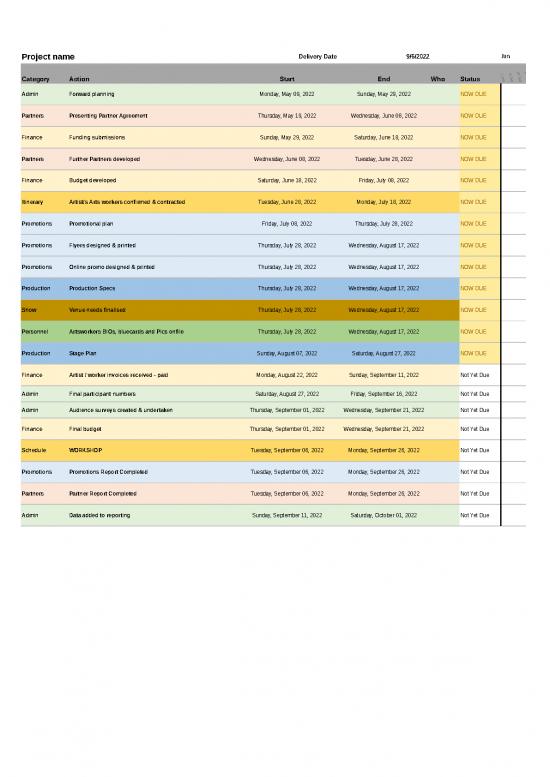 picture Budget Spreadsheet 41356 | Project Schedule Blank Templatxlsx