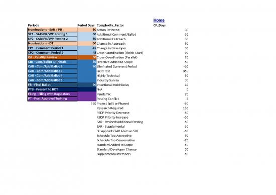 picture_Project Tracking Spreadsheet