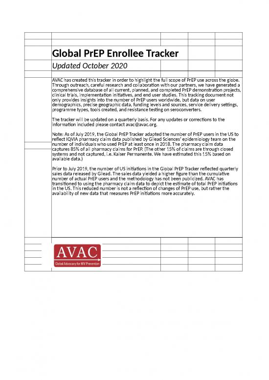 picture1_Excel Sample Sheet 41802 | Pw Globaltracker Oct2020