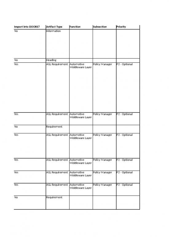 picture_Excel Sample Sheet 41339 | Resource Manager Dpr