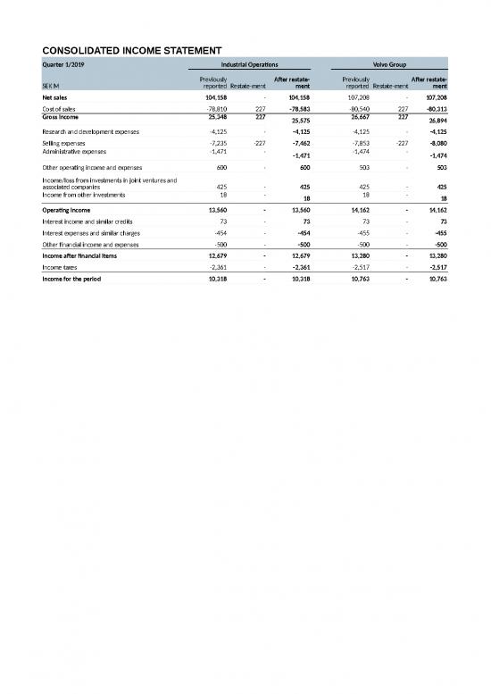 picture_Spreadsheet For Expenses 41075 | Restatement Of Income Statement 2019