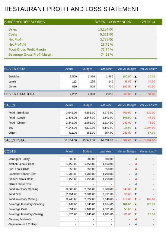 picture1_Budget Spreadsheet 41640 | Restaurant Monthly Profit And Loss Statement
