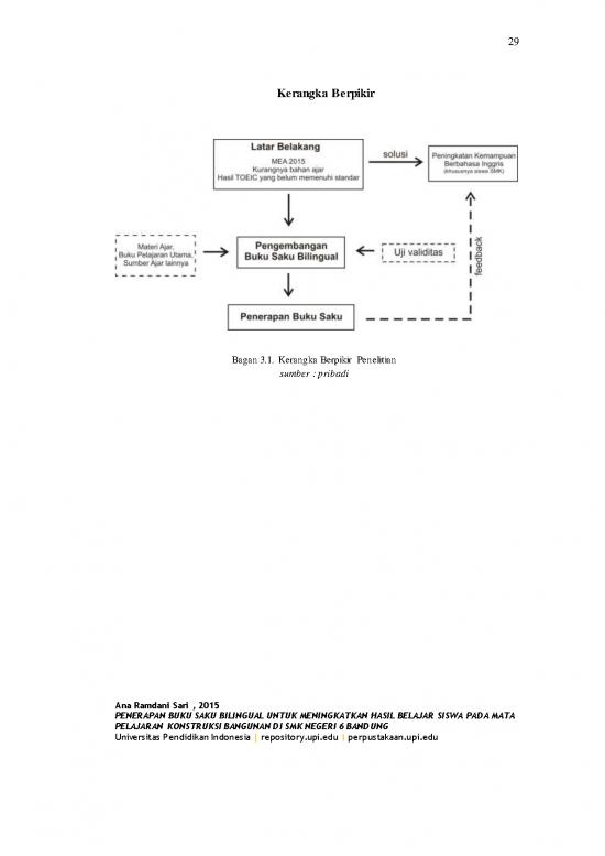 picture1_Contoh Metode Penelitian 41887 | S Tb 1100578 Chapter3