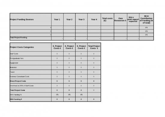 picture_Excel Sample Sheet 40775 | Seai Rdd Budget Template