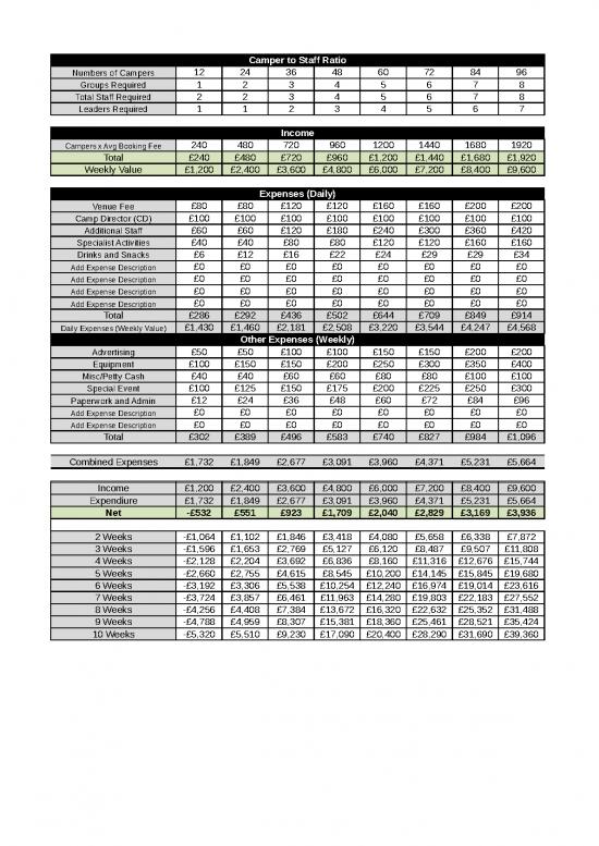 picture1_Spreadsheet For Expenses 40917 | Summer Camp Budgets