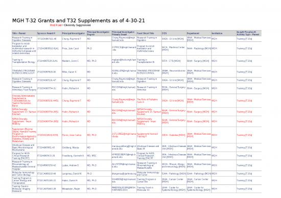 picture1_Training Program Excel Template 41209 | T 32 Training Grants And T32 Diversity Supplements 04302101intranet(1)