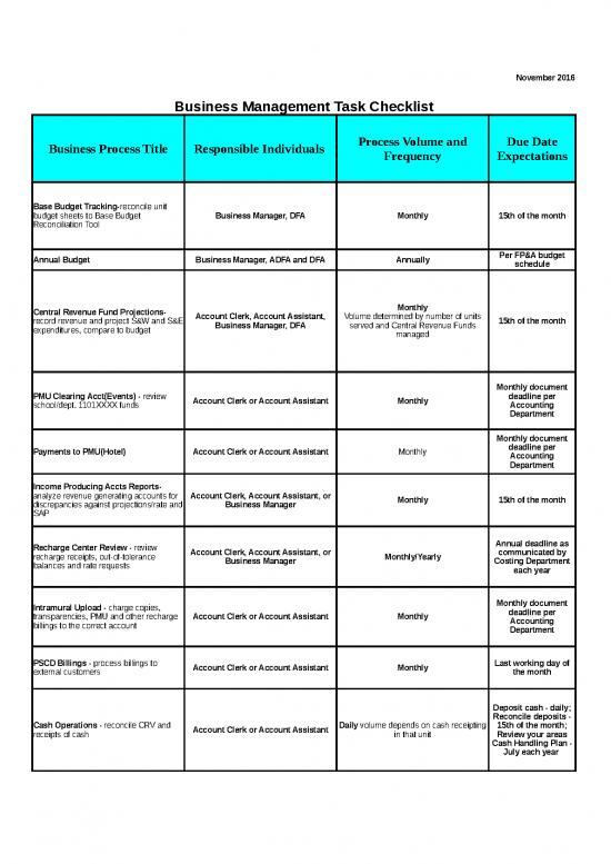 picture Monthly Budget Template 40764 | Taskchecklist1