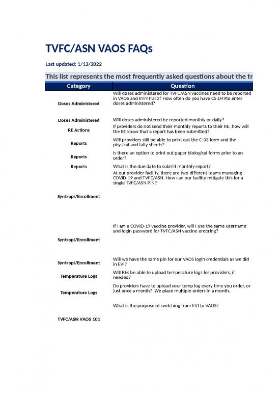 picture1_Excel Sample Sheet 42206 | Tvfc Asn Vaos Faqs