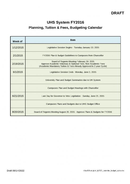 picture1_Budget Spreadsheet 41558 | Uh Fy2021 Calendar Budget Cycle