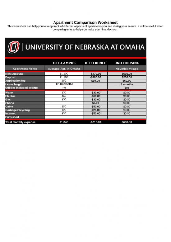 picture Expense Sheet Excel 42262 | Uno Housing Comparison Table 2022