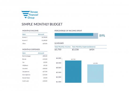 picture1_Spreadsheet For Expenses 41074 | Vfg Simple Monthly Budget