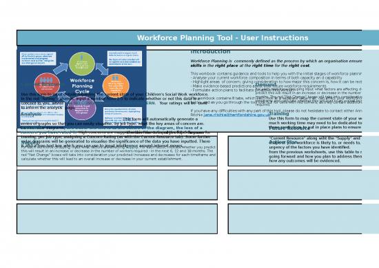 10 Workforce Planning Excel Template Files | Download Free Collection Files