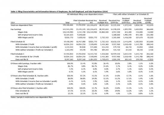 picture1_Excel Sample Sheet 40674 | Wp 114 Tables