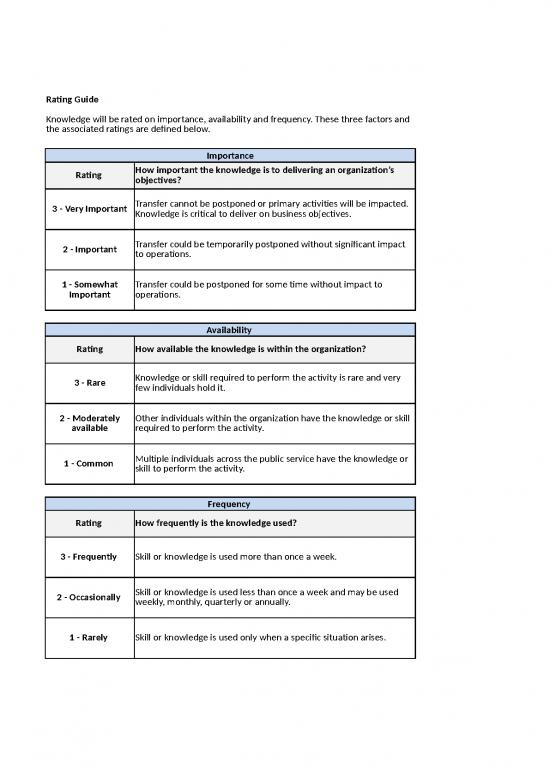 Inventory Excel Sheet 42269 | Knowledge Transfer Inventory Template