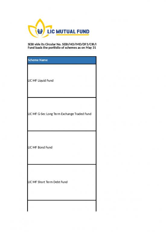 picture_1654606642 Lic Mf Schemes And Benchmark Risk O Meter As On May 31 2022