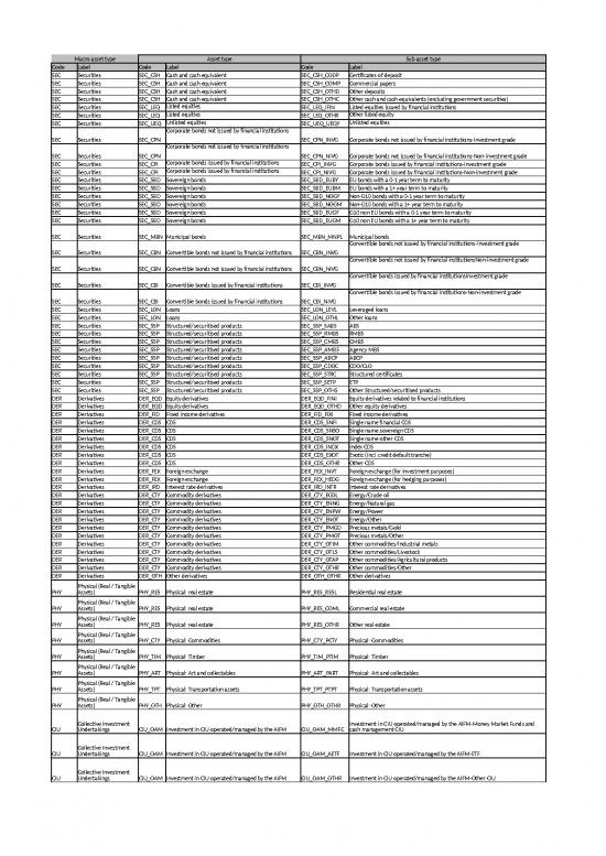 picture1_2013 1586 Aifmd Reporting   Annex 2  Tables 1 7