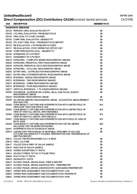 picture_2022 Ca Dc Fee Schedule
