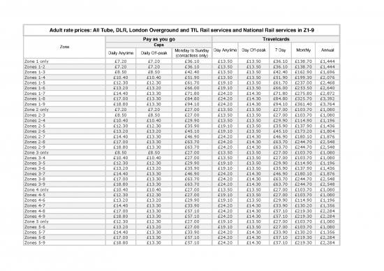picture_Adult Fares 2020