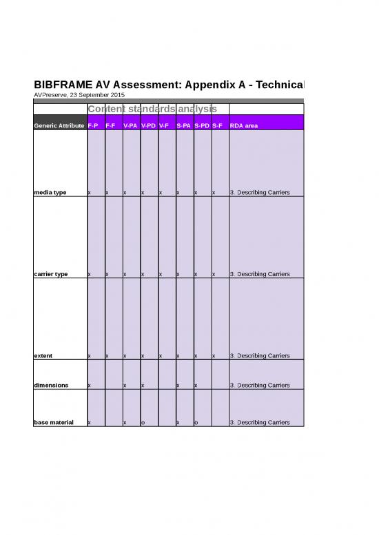 picture1_Avstudy Appendix A