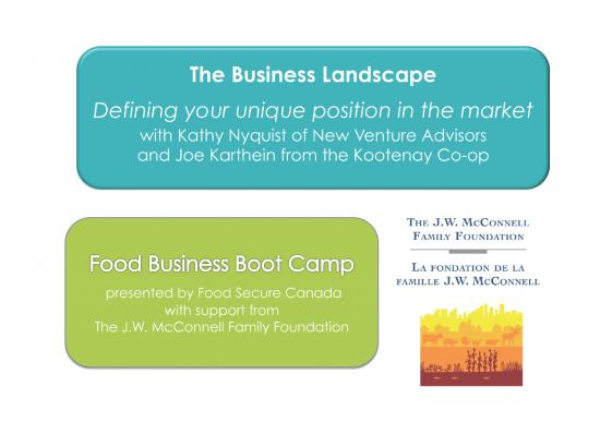 picture Business Spread Sheet 42519 | Bootcamp Bizlandscape Parts1&2