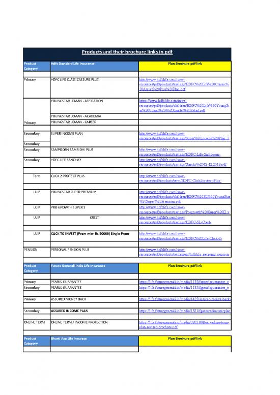 picture1_Insurance Pdf 44146 | Brochure Pdf Links
