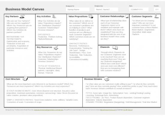 picture Business Spread Sheet 42620 | Business Model Canvas