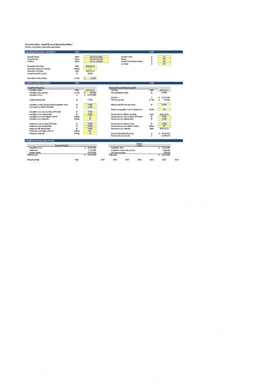 picture_Car Loan Formula Excel 43385 | Commercial Real Estate Loan Refinancing Example