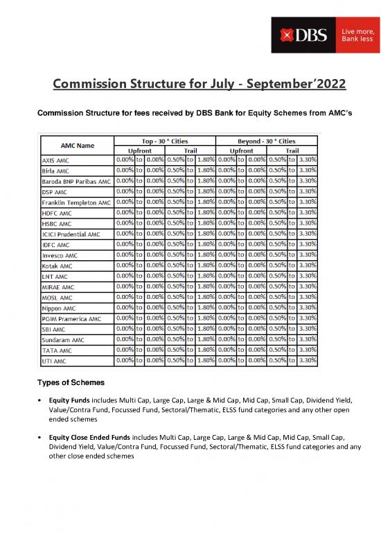 picture_Money Pdf 44335 | Commission Structure For Investments And Insurance Products