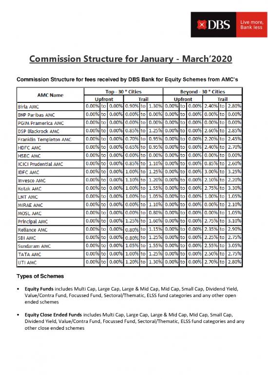 picture_Money Pdf 44336 | Commissionstructure