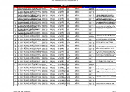 picture Excel Spreadsheet Calculations 43185 | Example Pmrs0 Rvtm1 2018may23