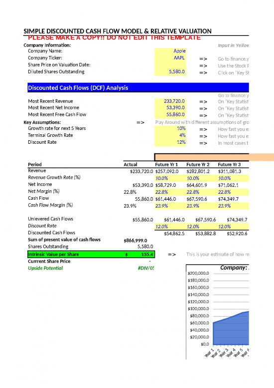 Intrinsic Value Spreadsheet 1