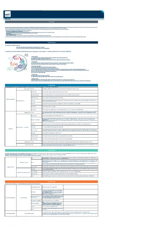 picture Manage Stock In Excel 43281 | Invest Europe Research Methodology And Definitions