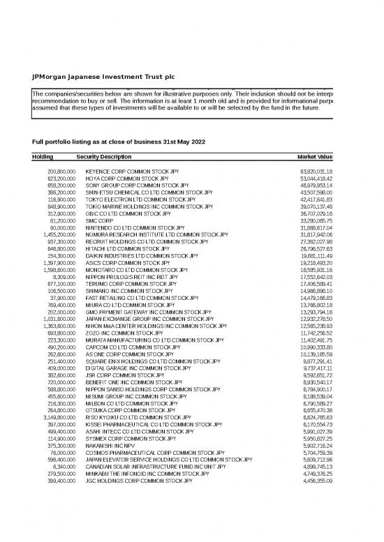 picture1_Investment Spreadsheet 43052 | Jpm Japanese Portfolio Disclosure