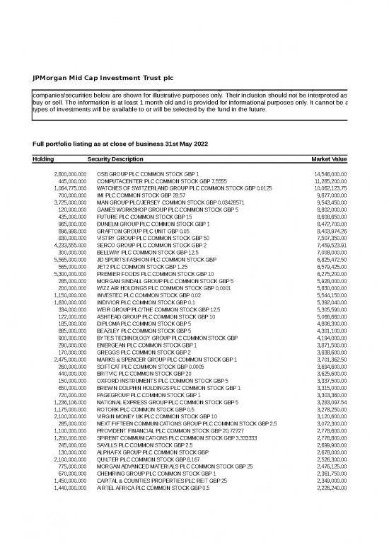 picture1_Investment Excel Template 43053 | Jpm Mid Cap Portfolio Disclosure