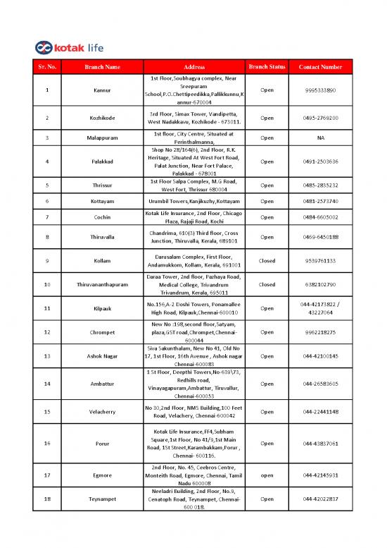 picture_Insurance Pdf 44069 | Kotaklifebranchlist14062021