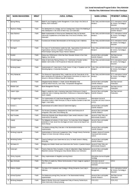 picture_Case Study On Strategic Management 43097 | List Jurnal