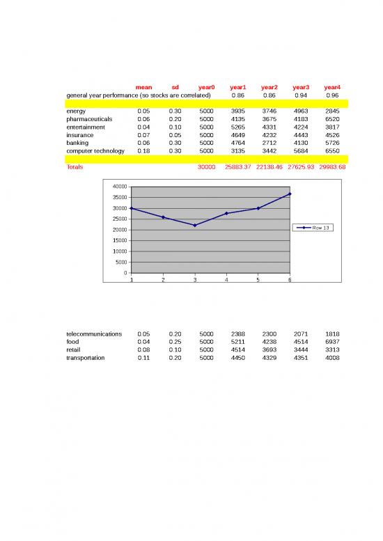 picture_Module03 Spreadsheet Stock Portfolio