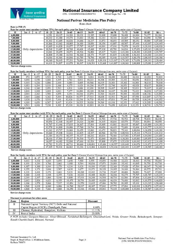 picture1_Insurance Pdf 44262 | Npmpp Rate Chart 09 14