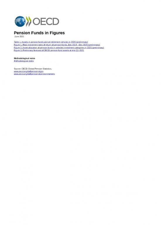 picture_Pension Funds In Figures 2021