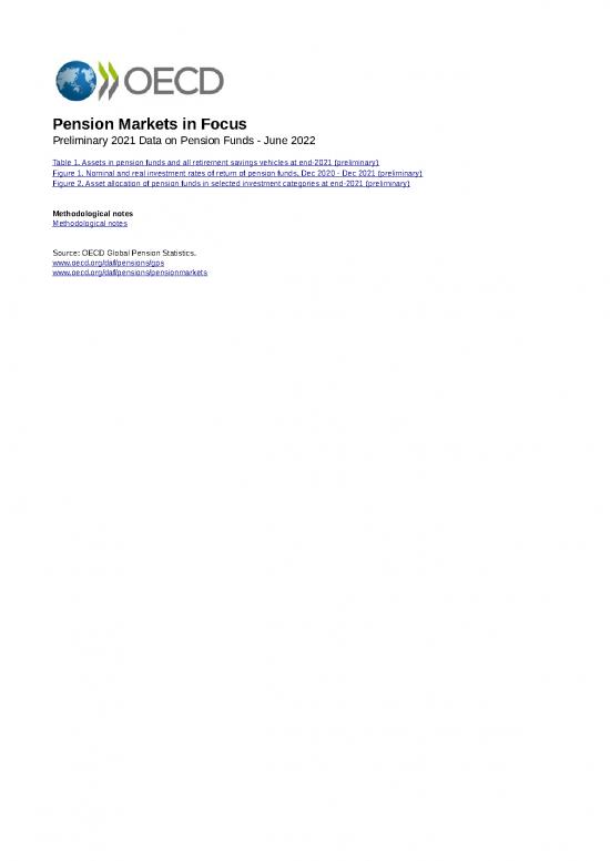 picture1_Pension Markets In Focus Preliminary 2021 Data On Pension Funds